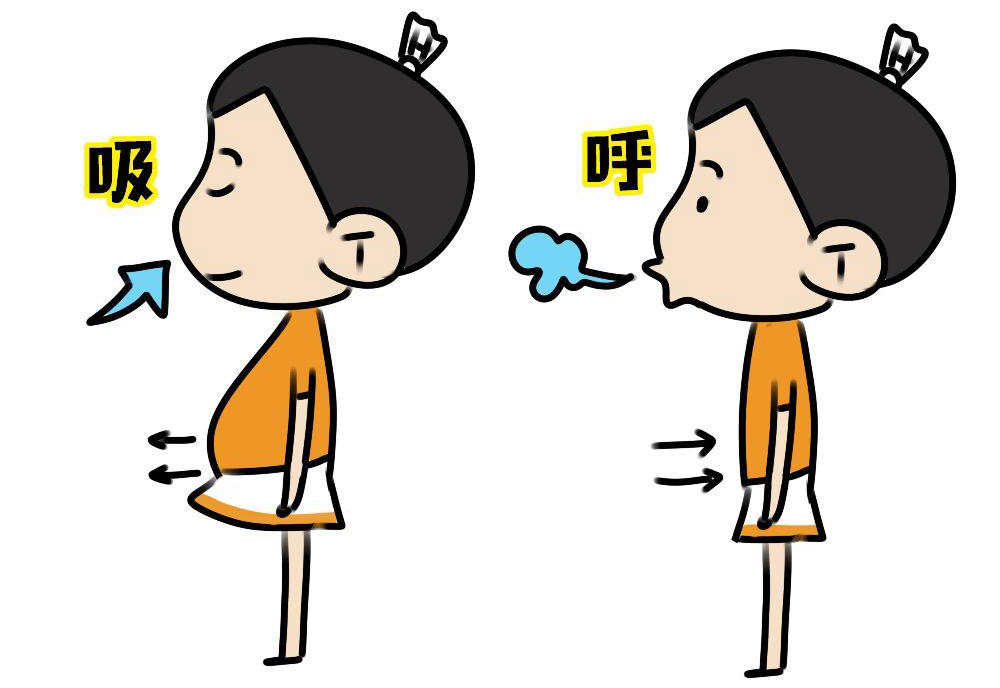 胸式呼吸
